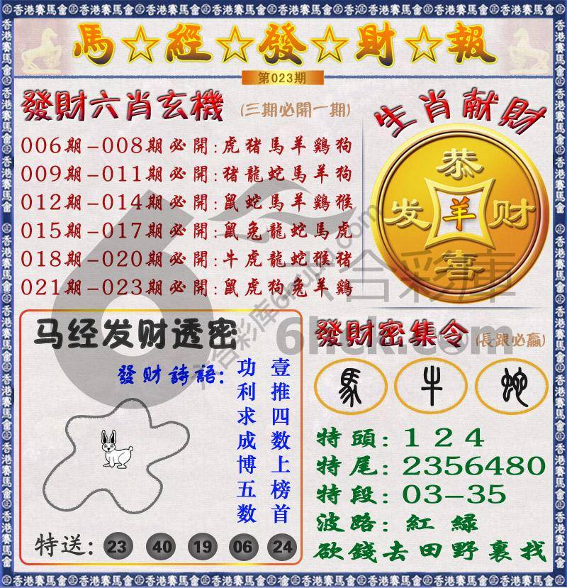 马经发财报
