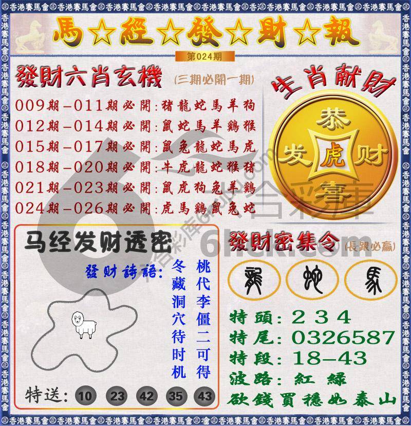 马经发财报