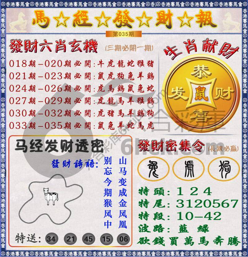 马经发财报