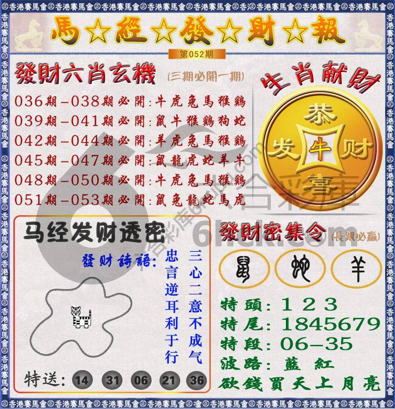马经发财报