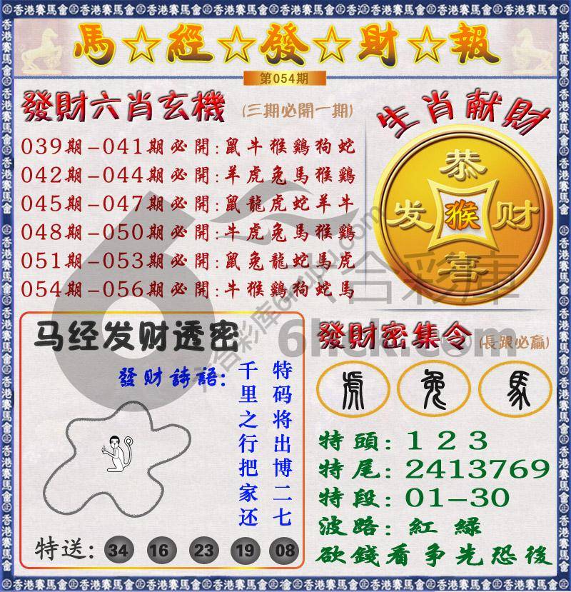 马经发财报