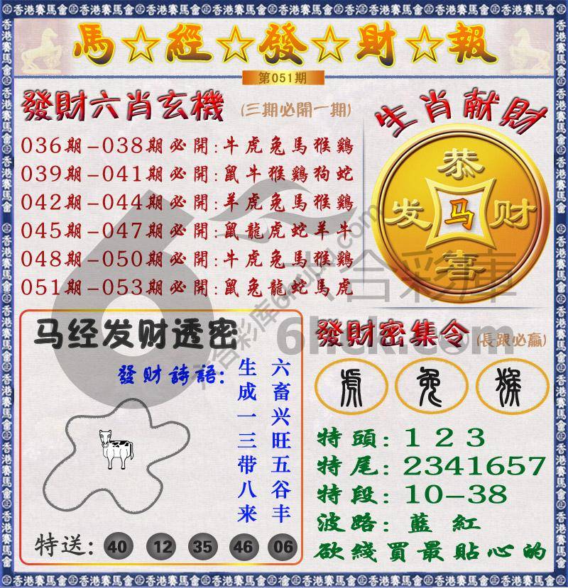 马经发财报