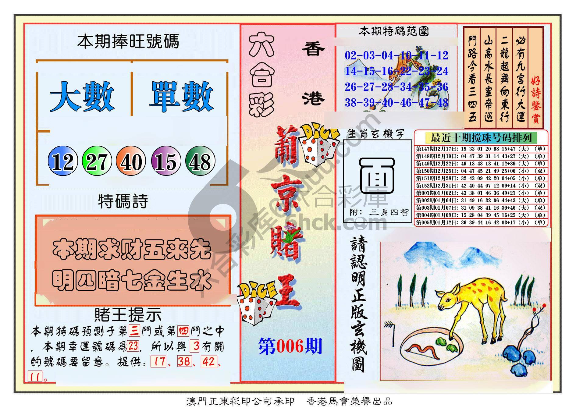 葡京赌王