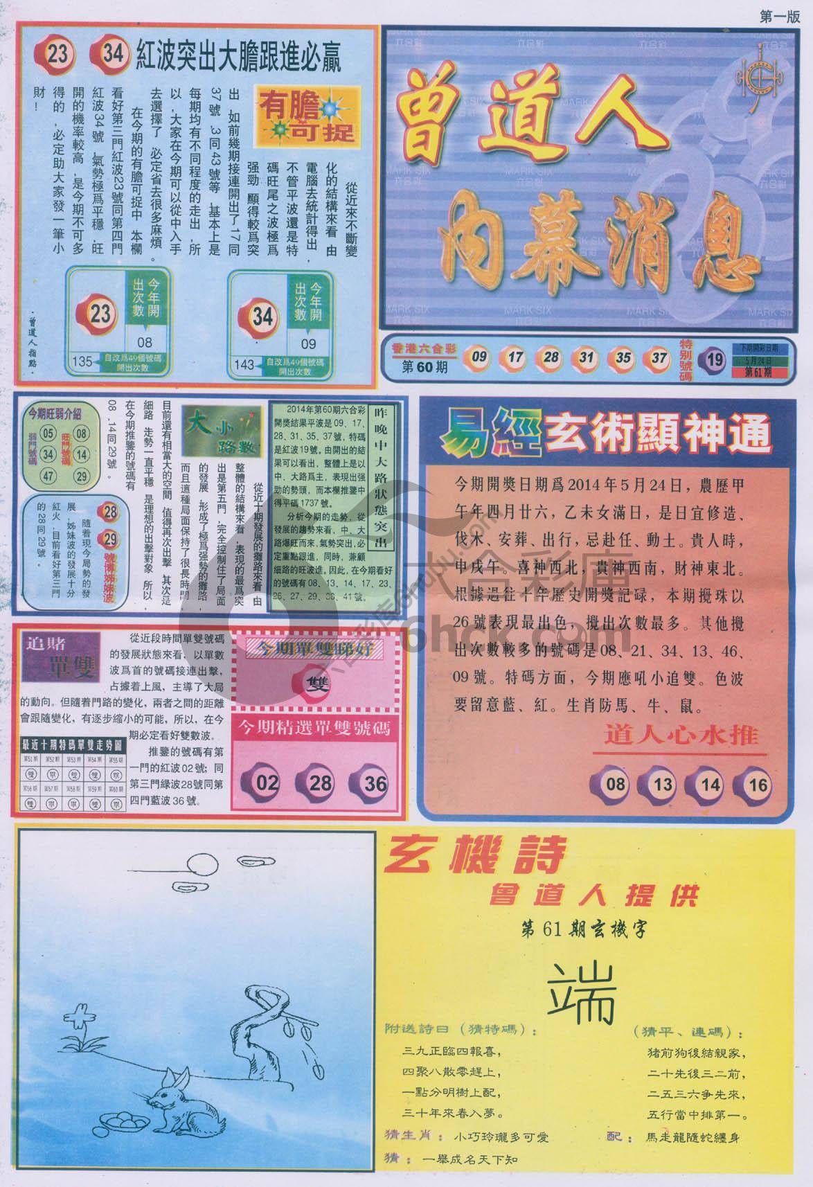 曾道人内幕消息