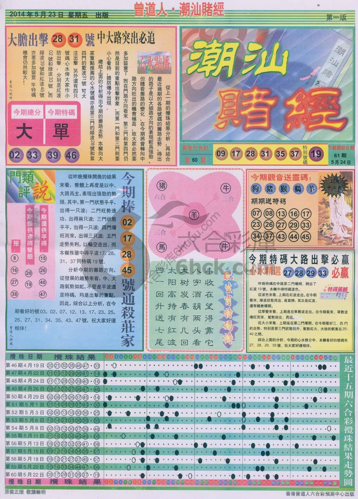 曾道人潮汕赌经