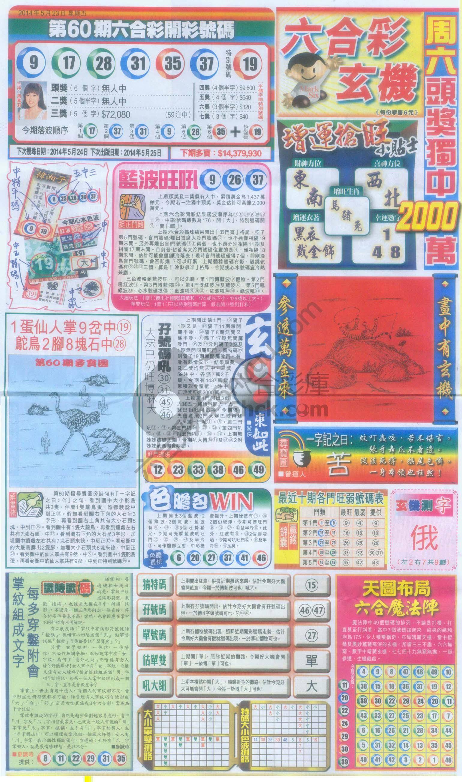 跑狗图