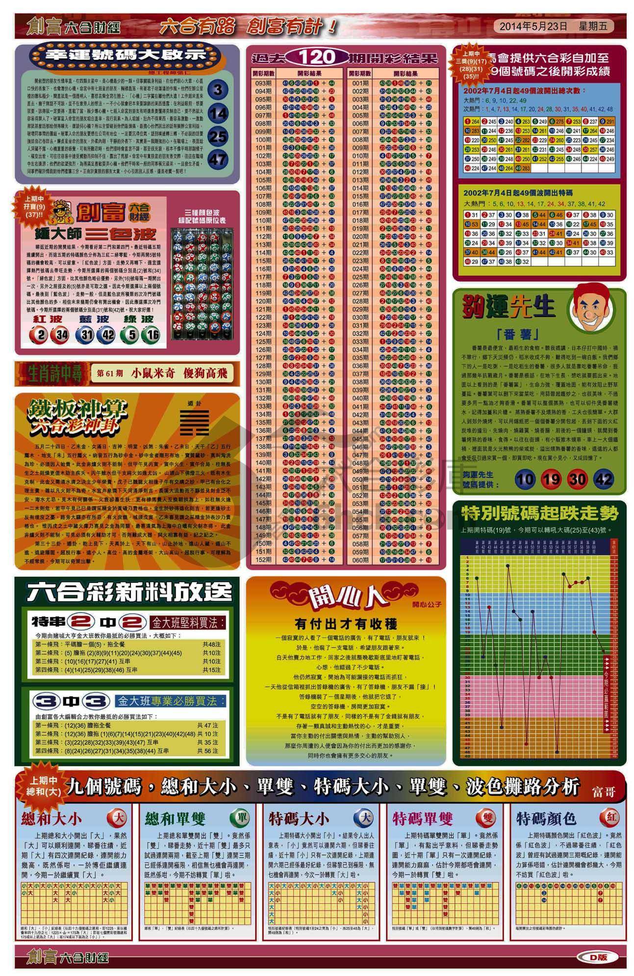 创富