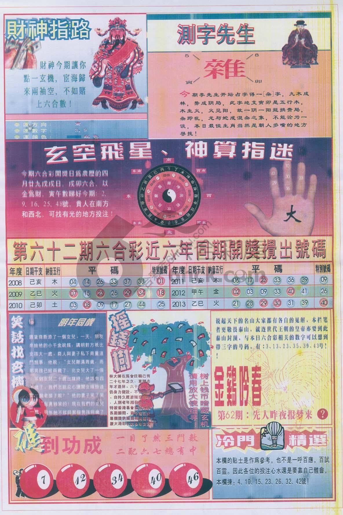 四柱预测