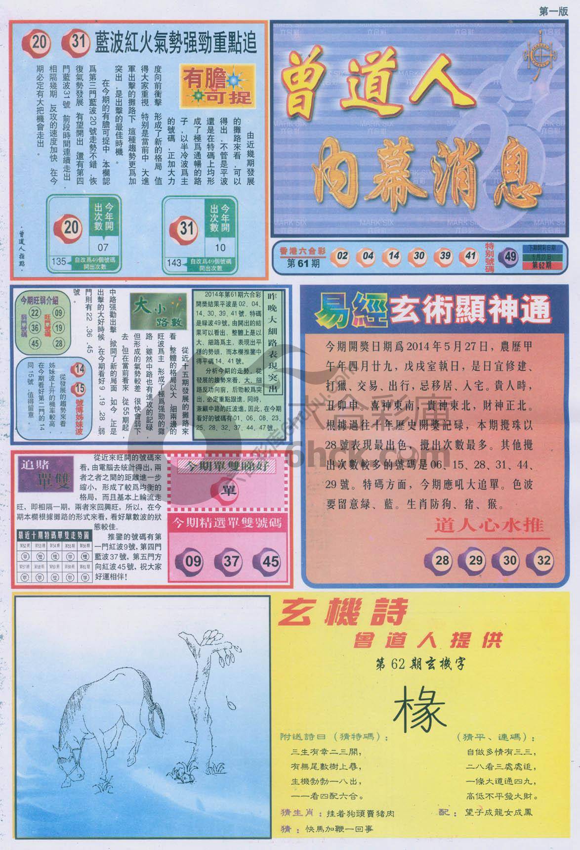 曾道人内幕消息