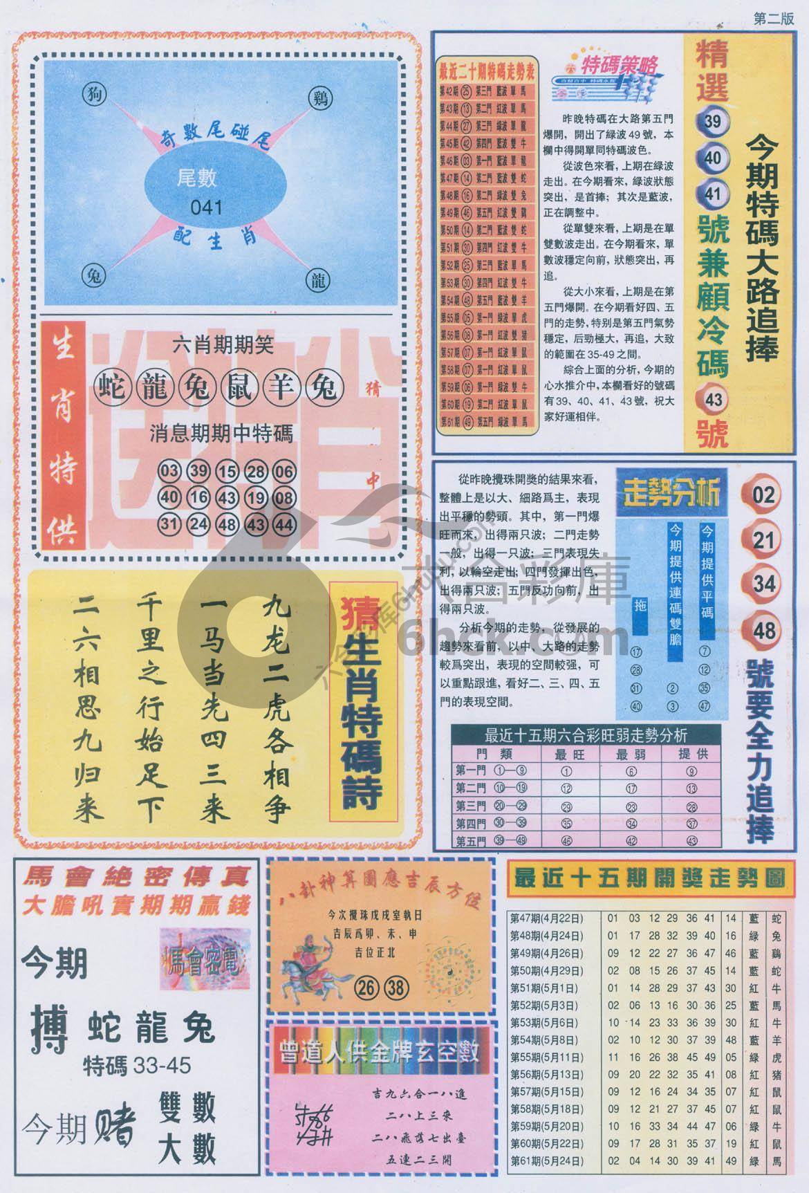 曾道人内幕消息