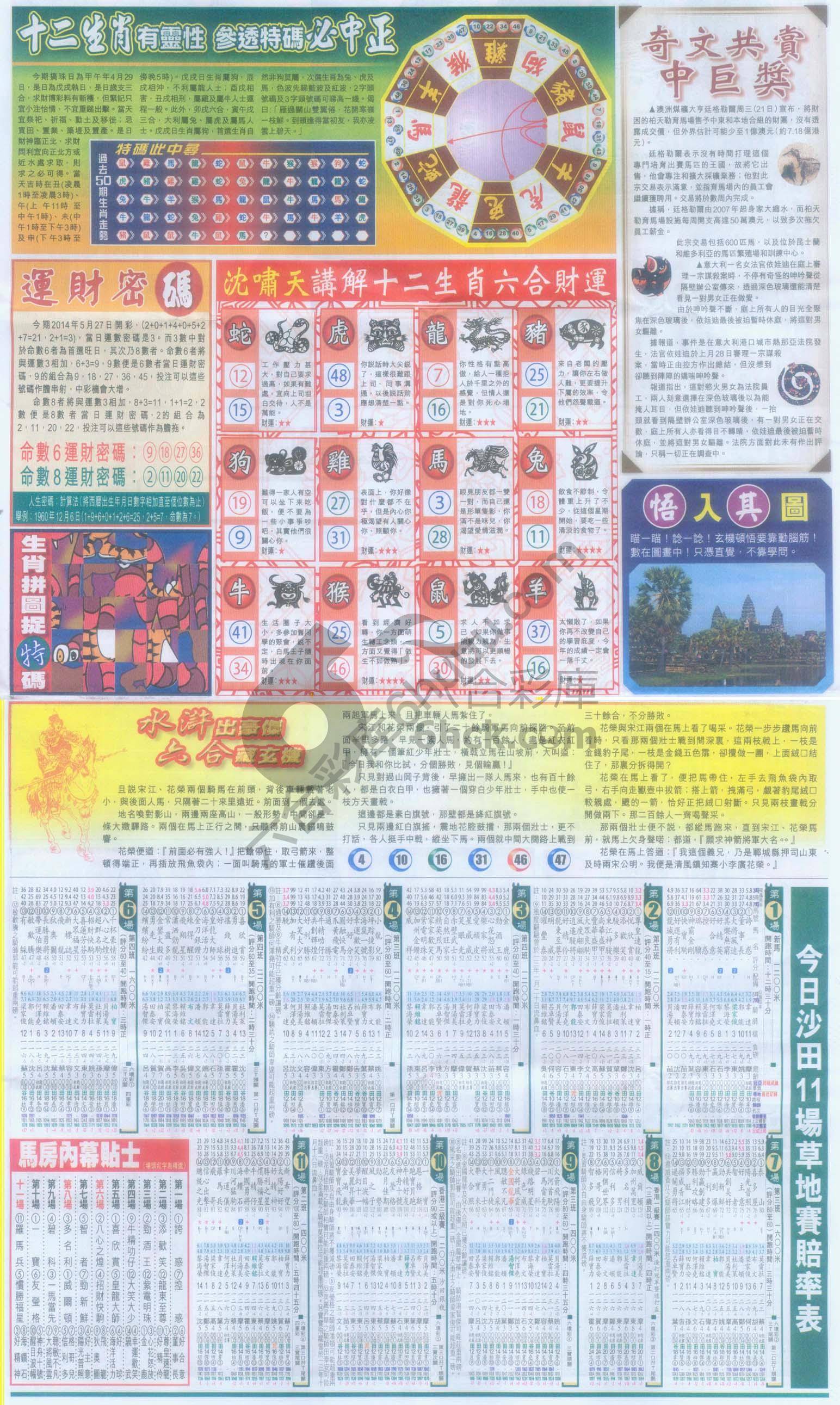 跑狗图