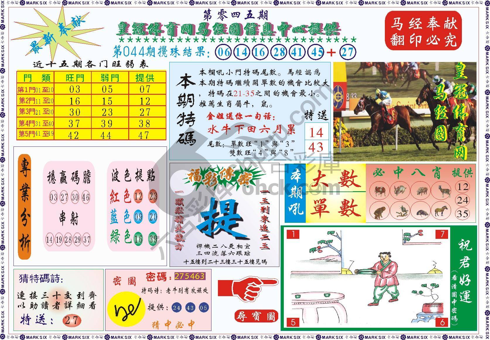 马经图记录