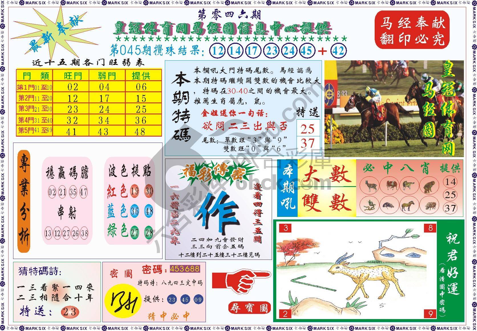 马经图记录