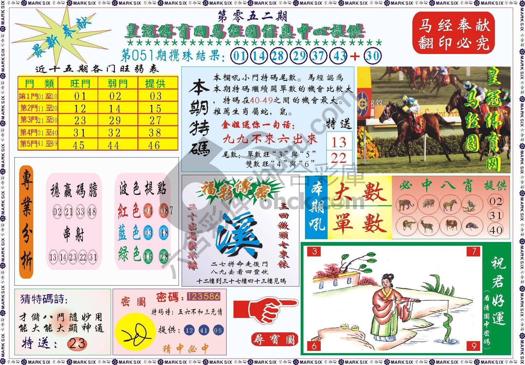 马经图记录