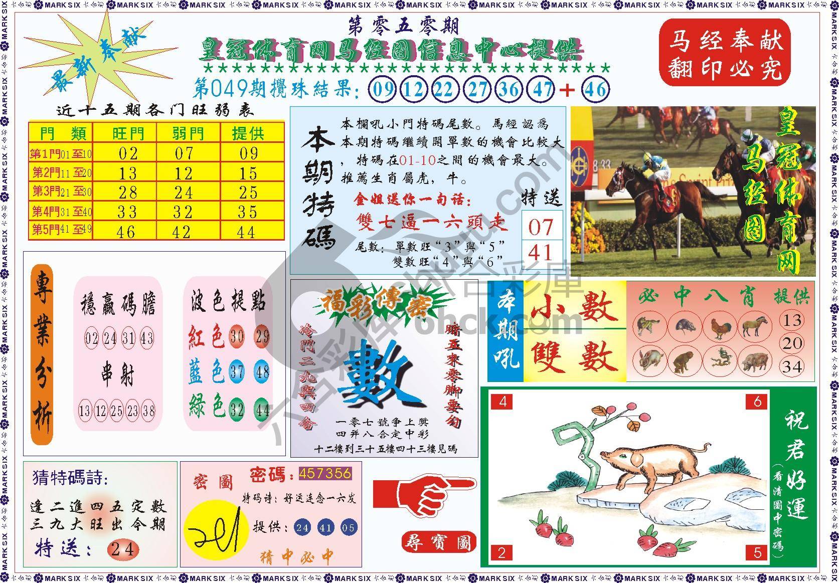 马经图记录