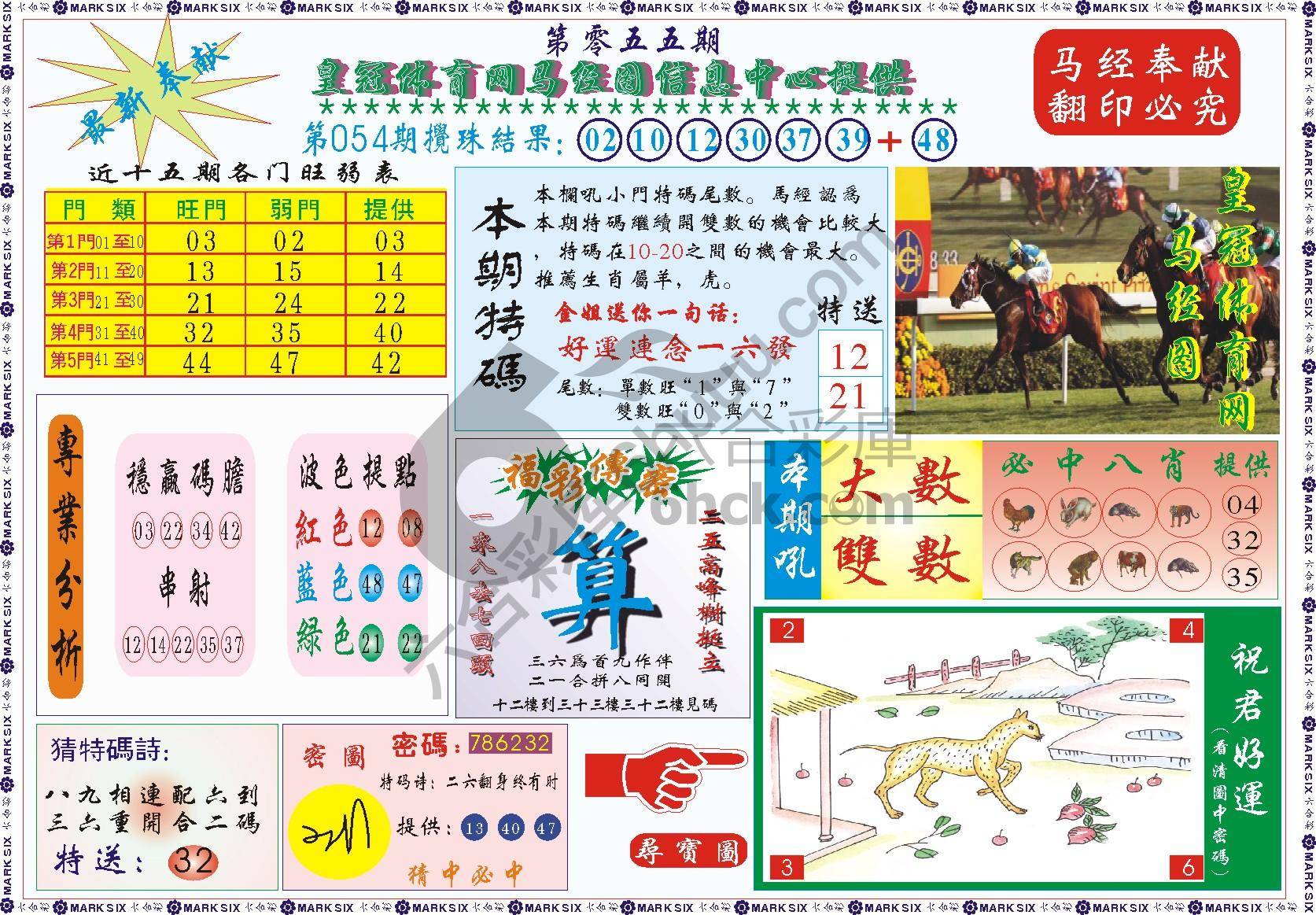 马经图记录