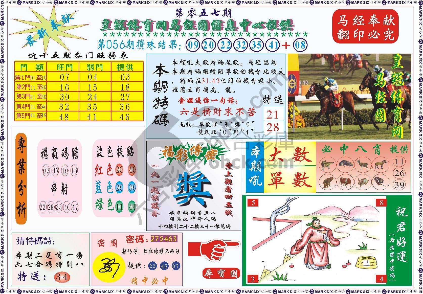 马经图记录