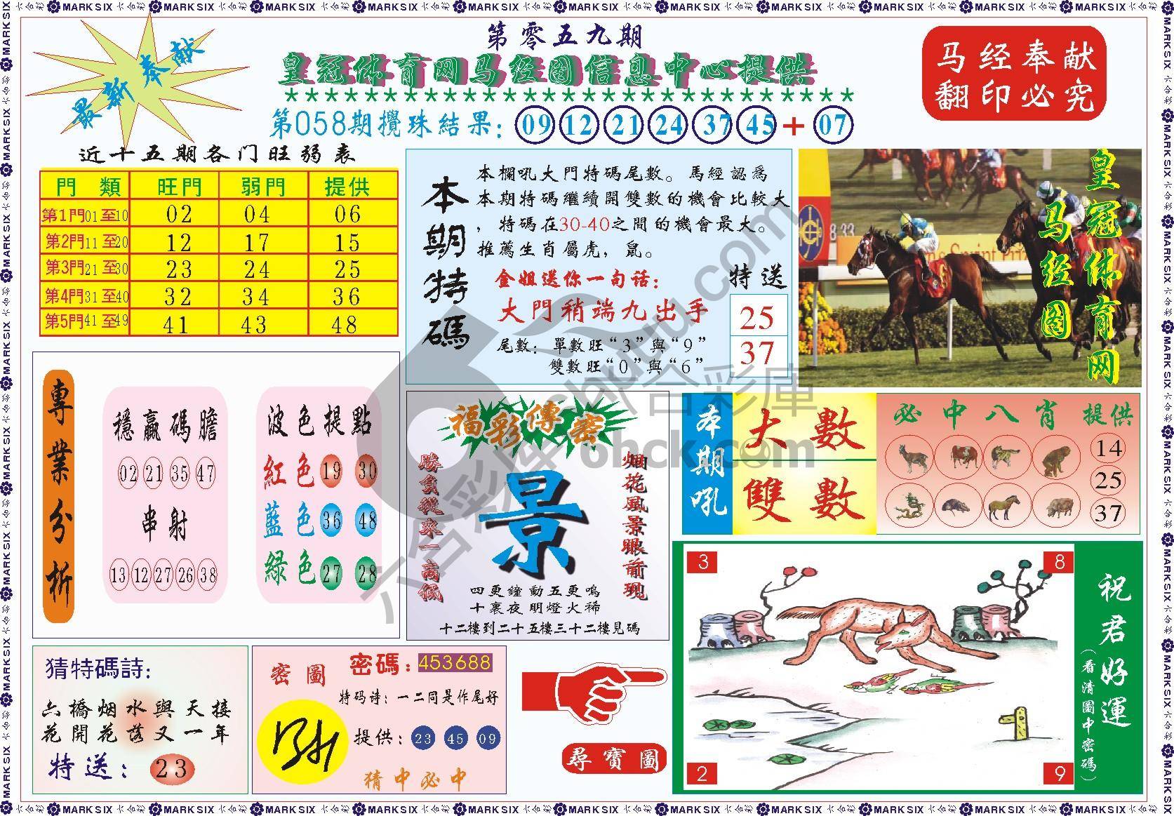 马经图记录