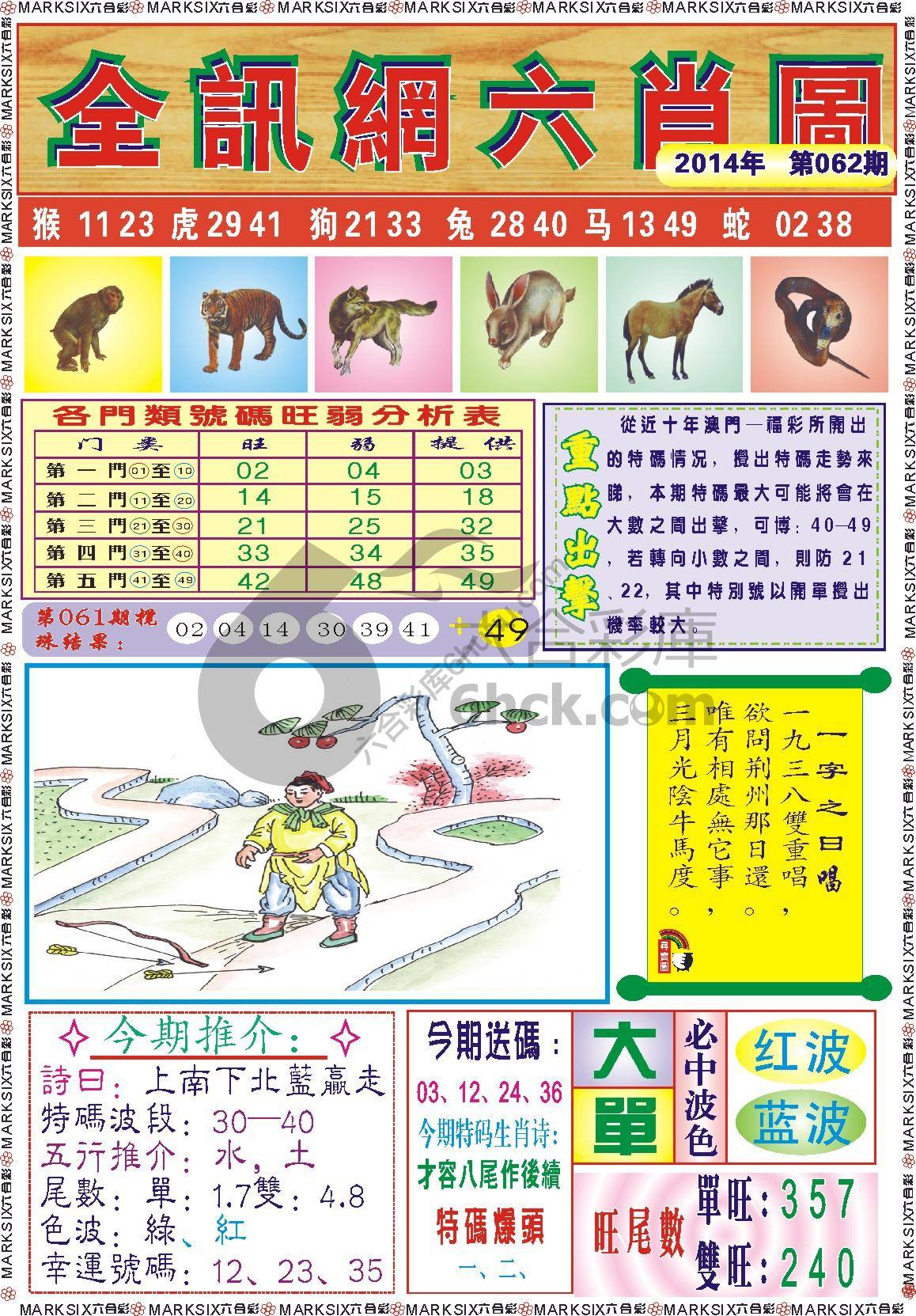 全讯网六肖图