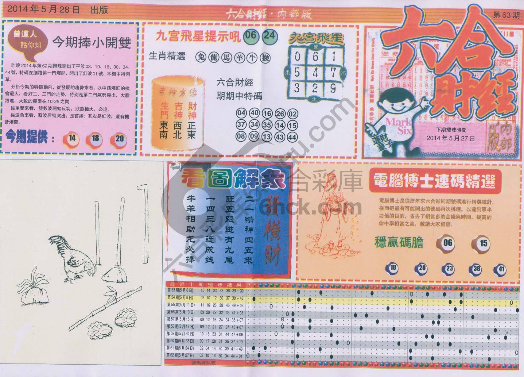 六合财经