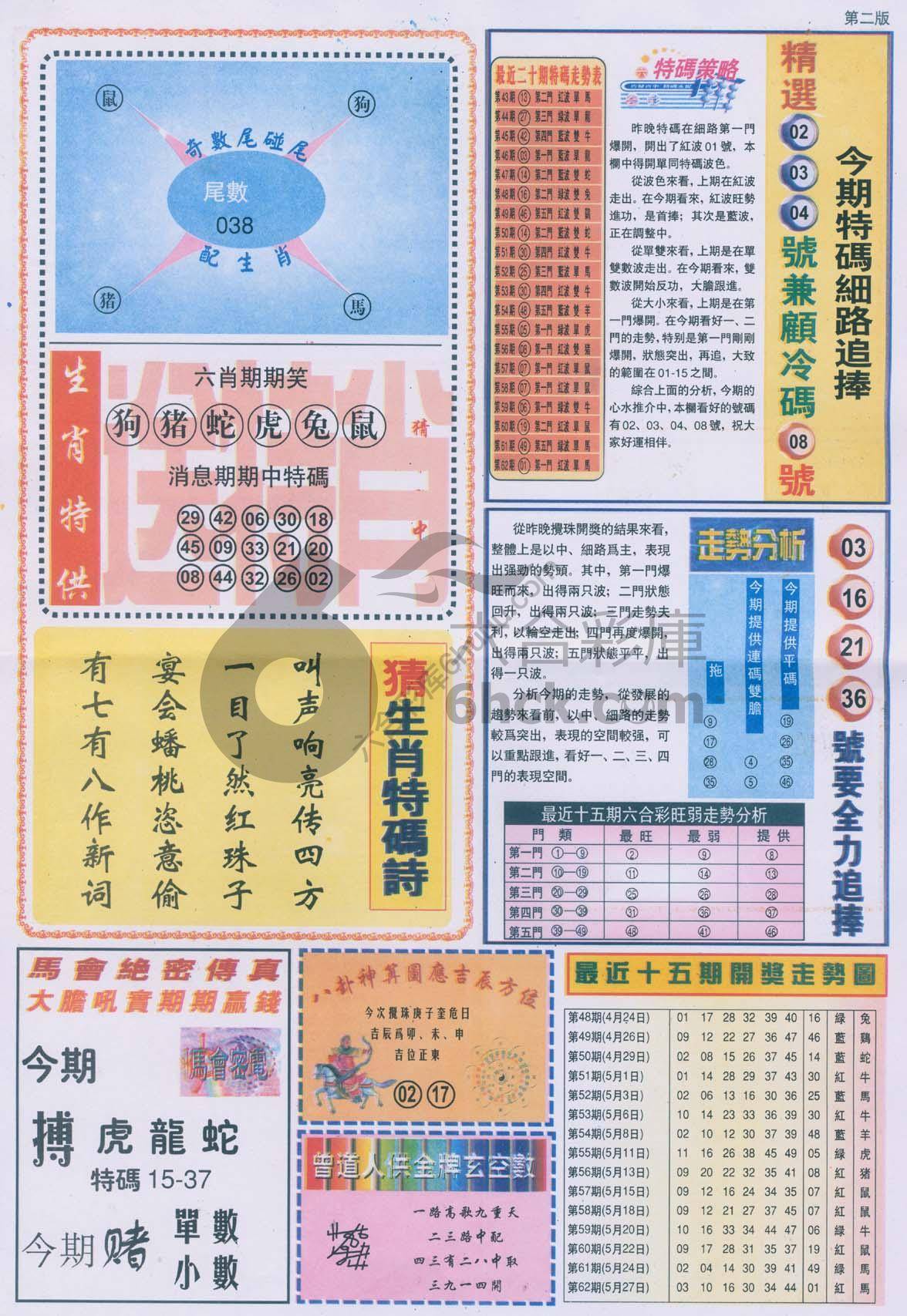 曾道人内幕消息