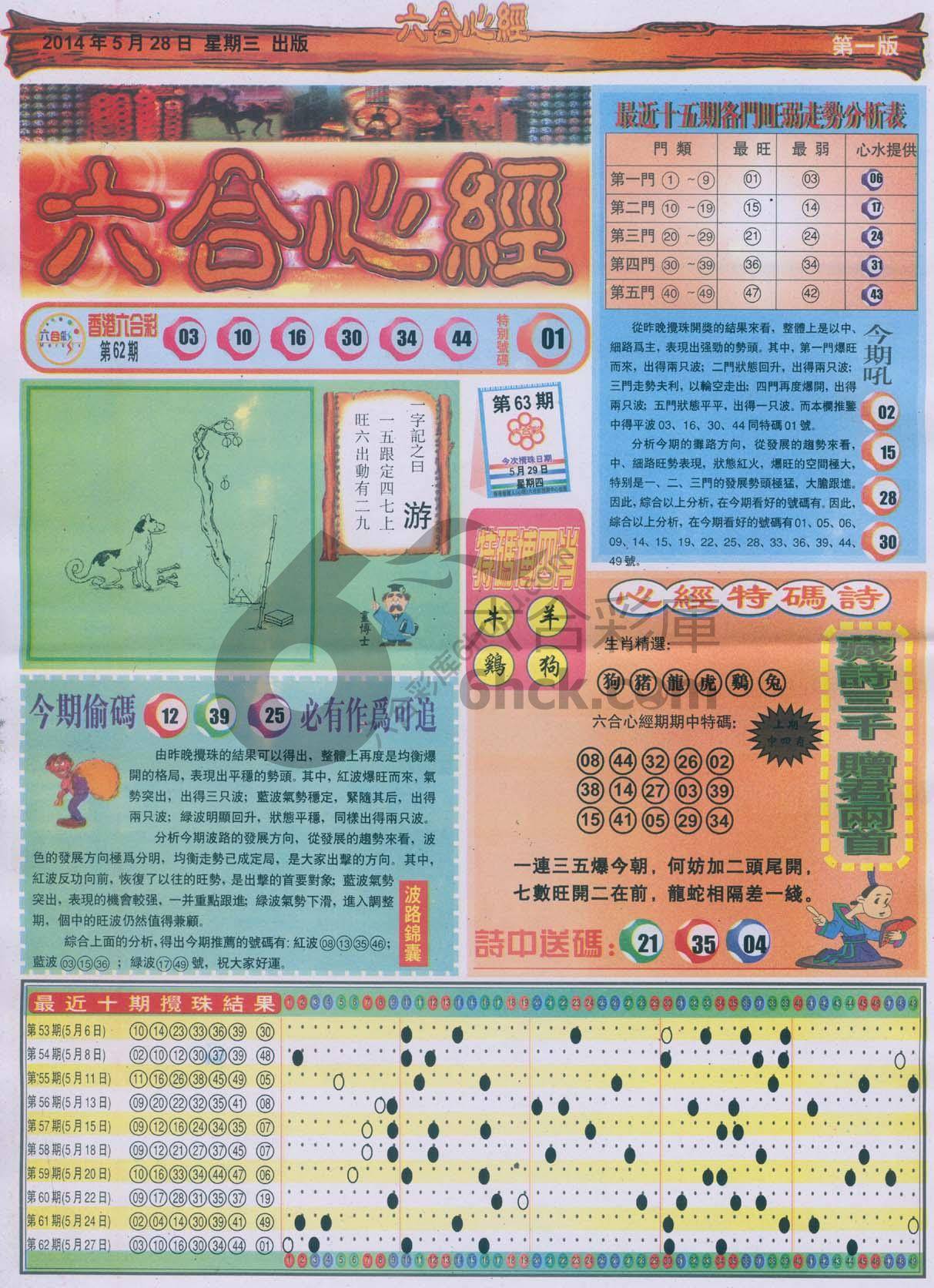 六合心经