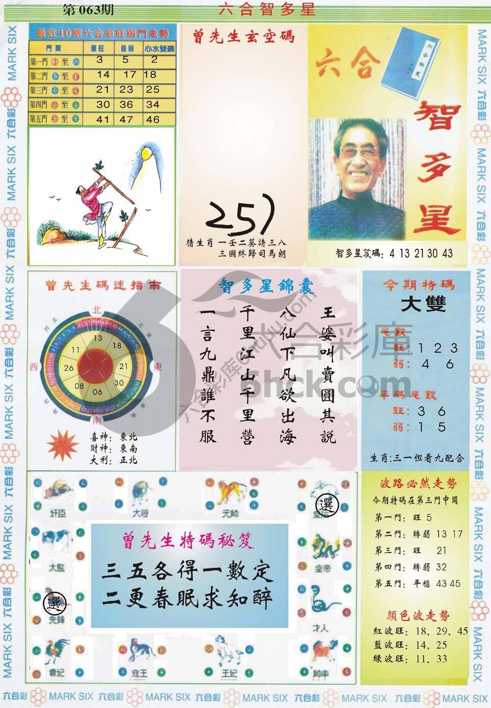 六合智多星