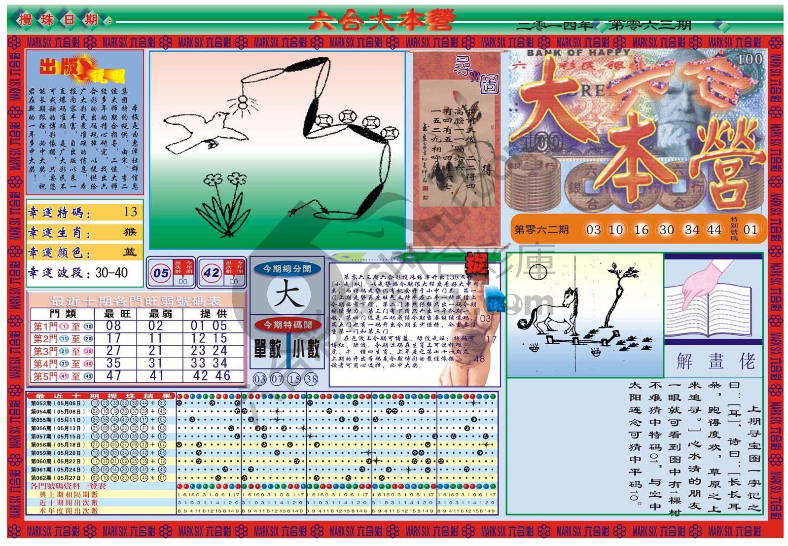 六合大本营