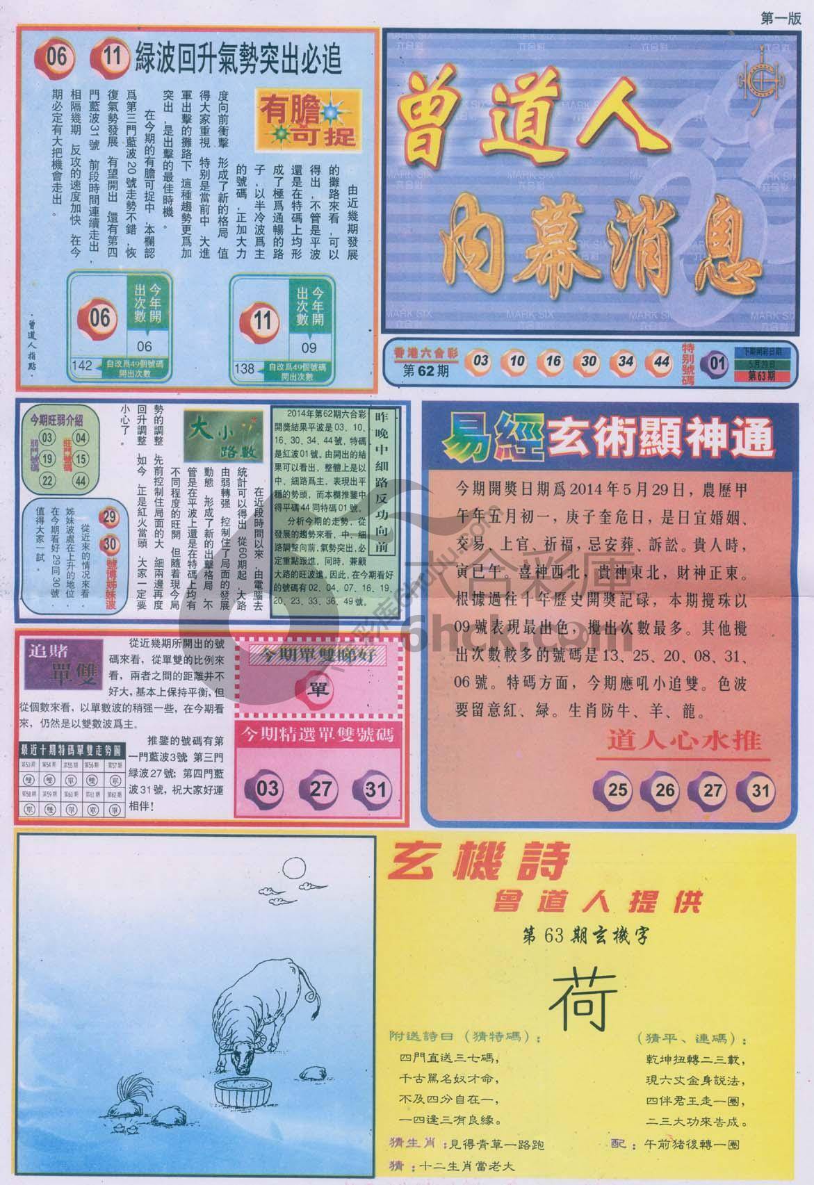 曾道人内幕消息