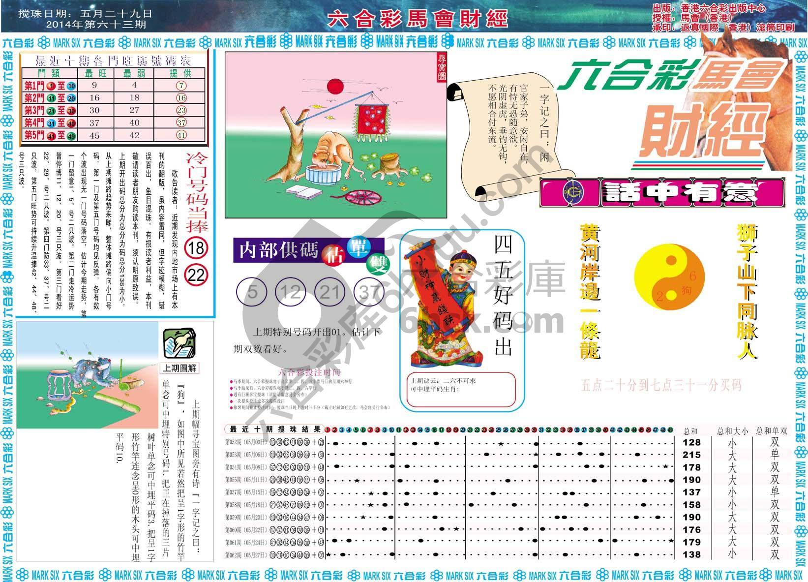六合彩马会财经
