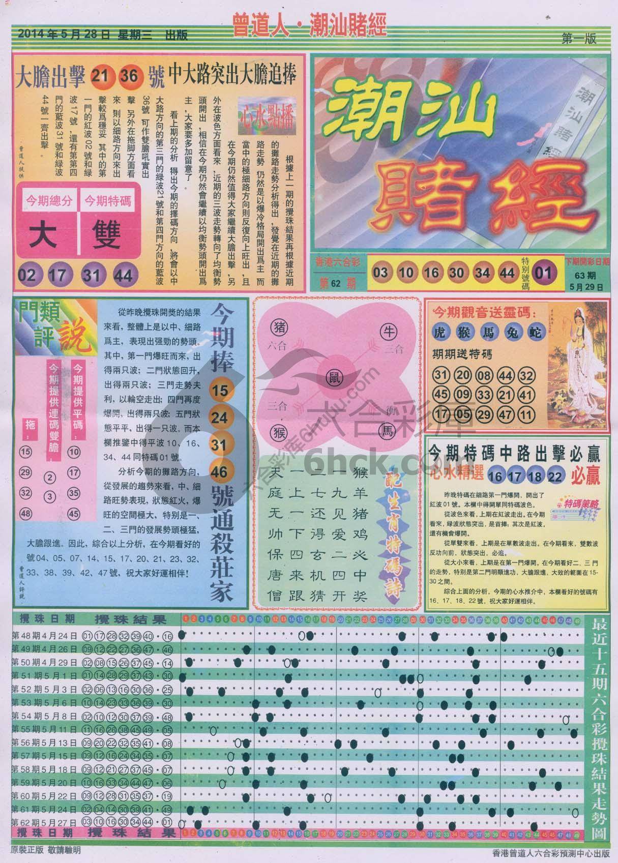 曾道人潮汕赌经