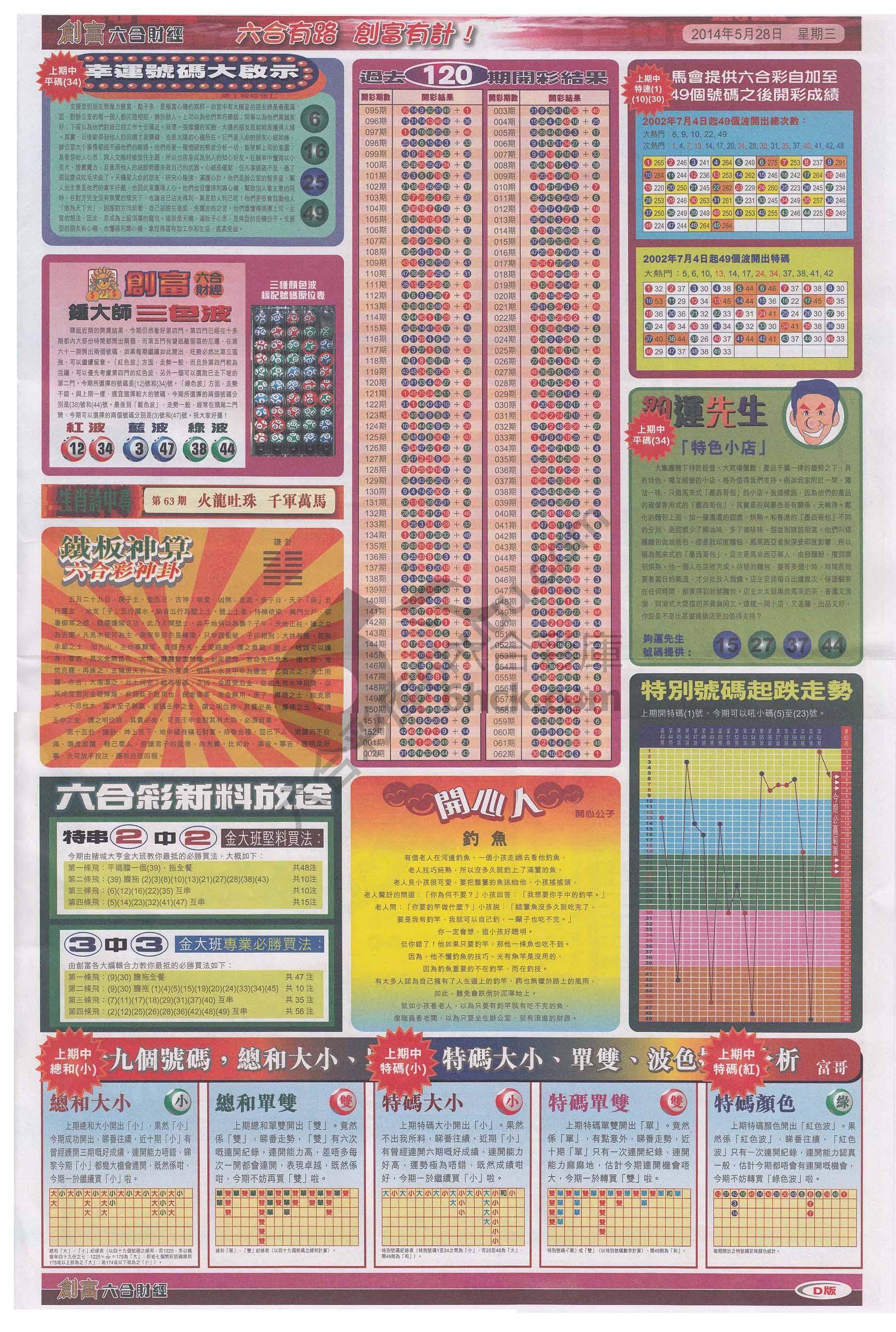 创富
