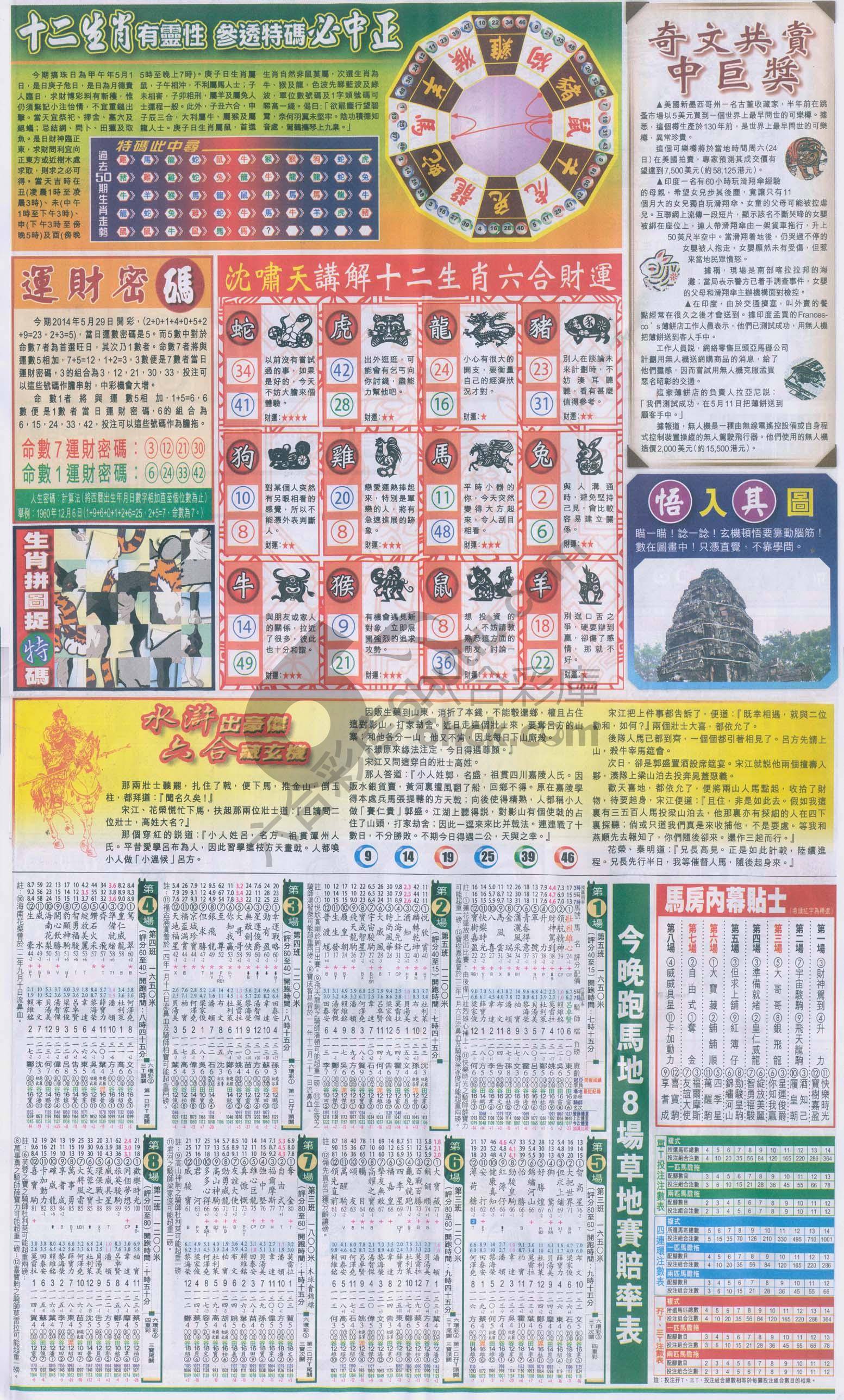 跑狗图