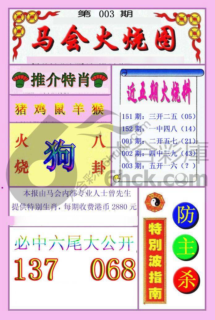 火烧图