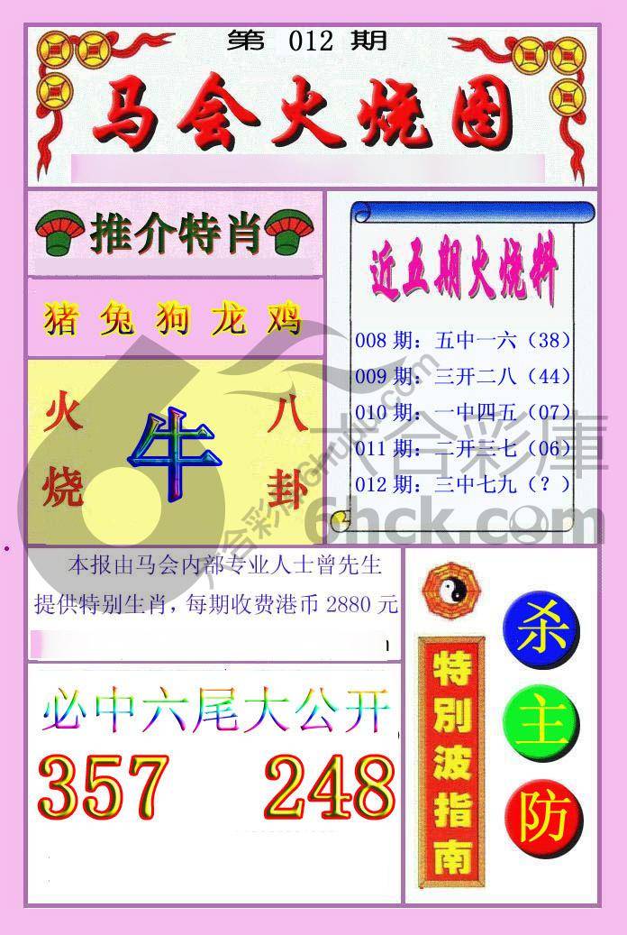 火烧图