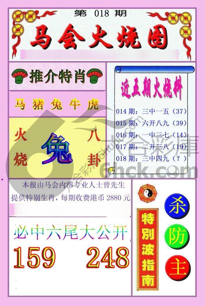 火烧图