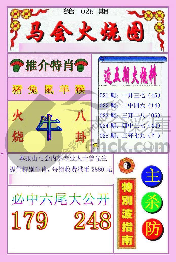 火烧图