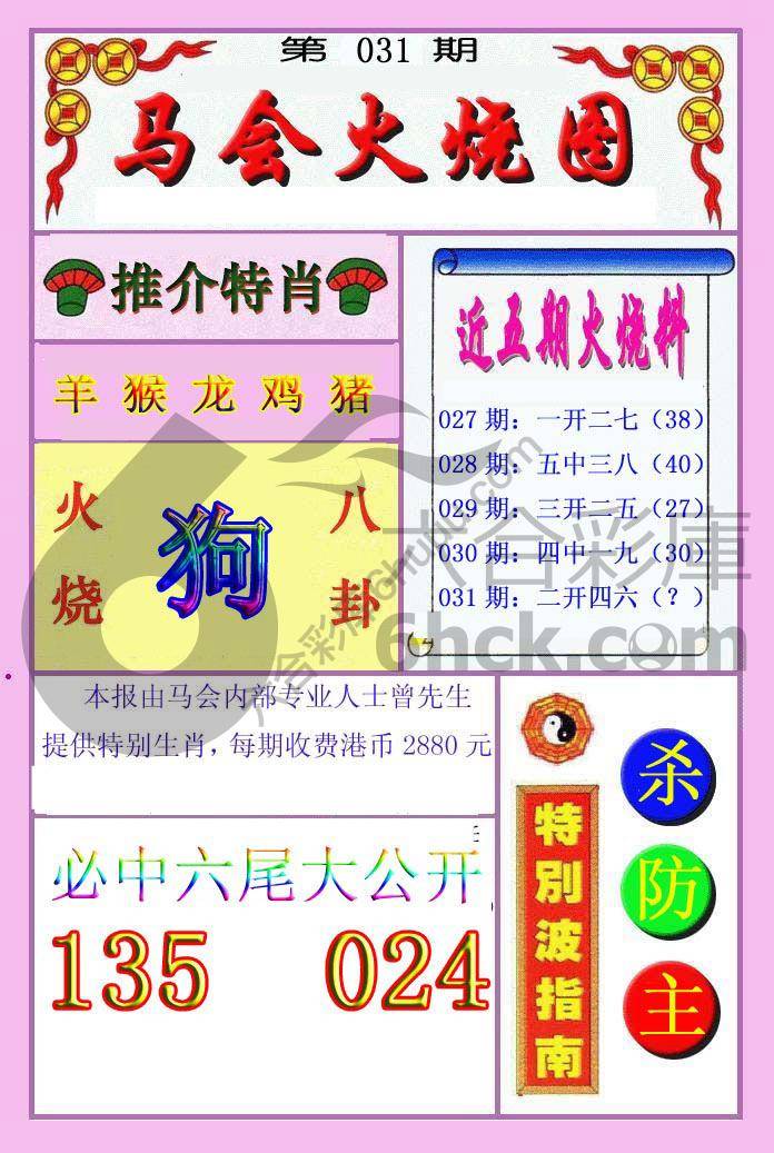 火烧图