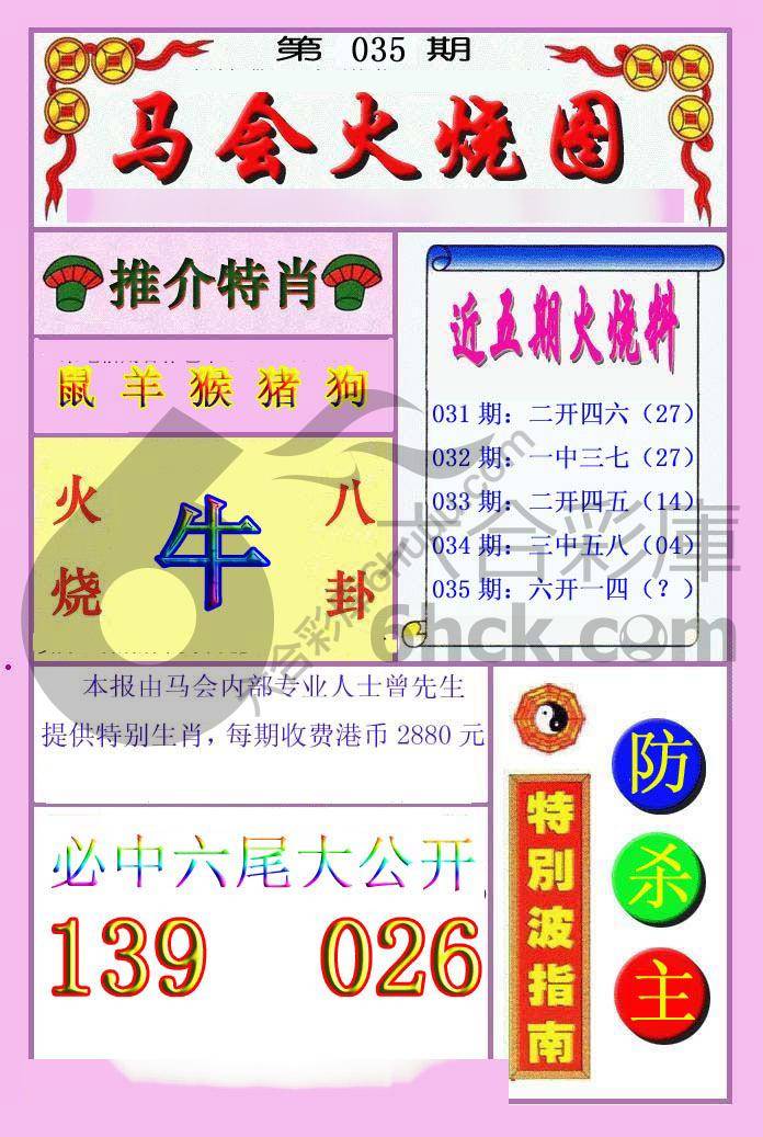 火烧图