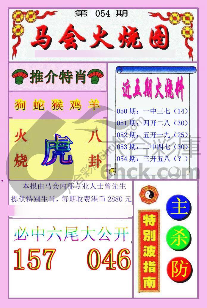 火烧图