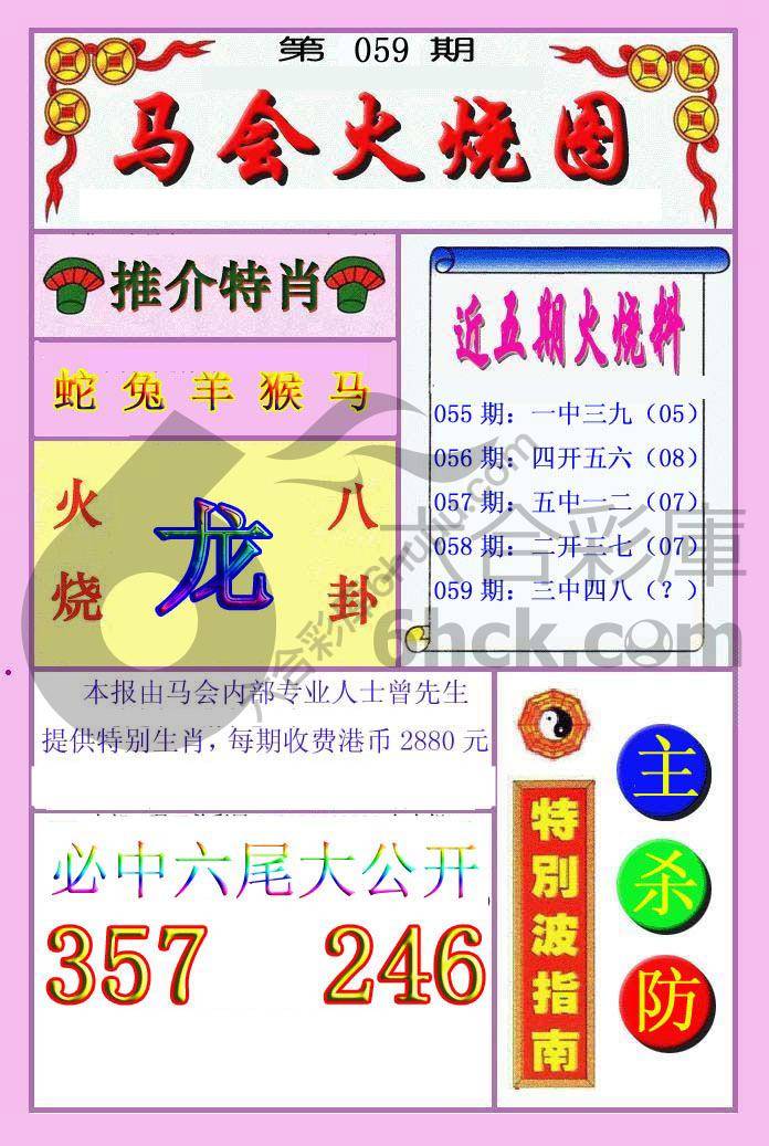 火烧图