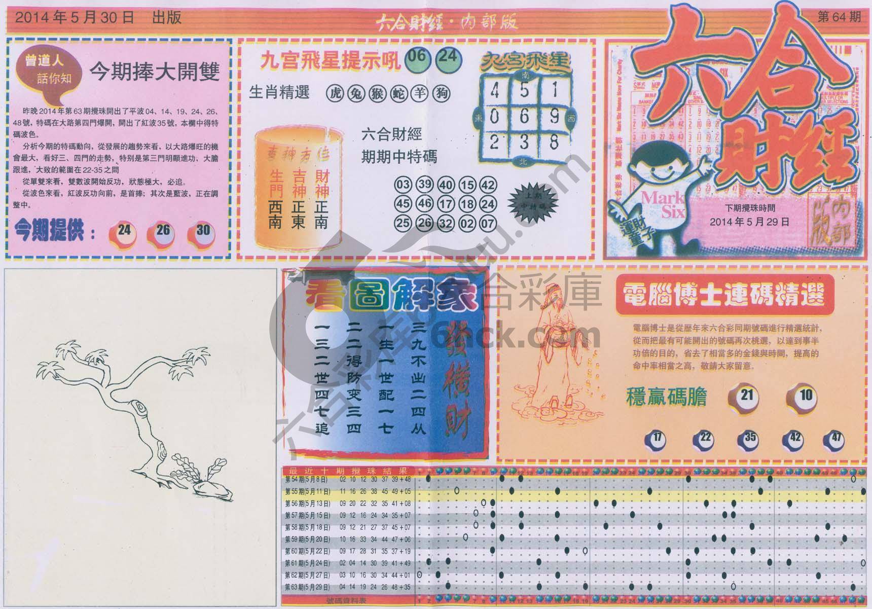 六合财经