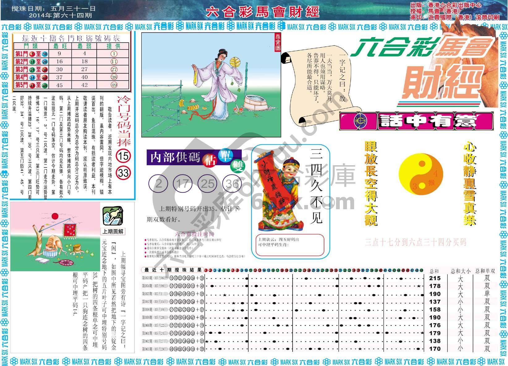 六合彩马会财经