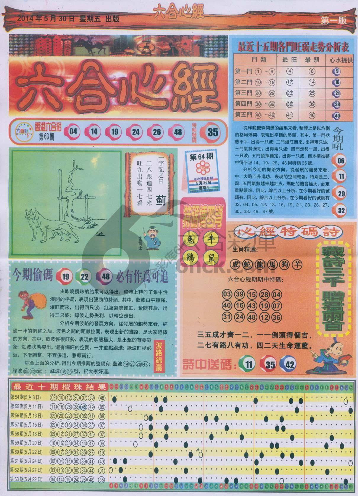 六合心经
