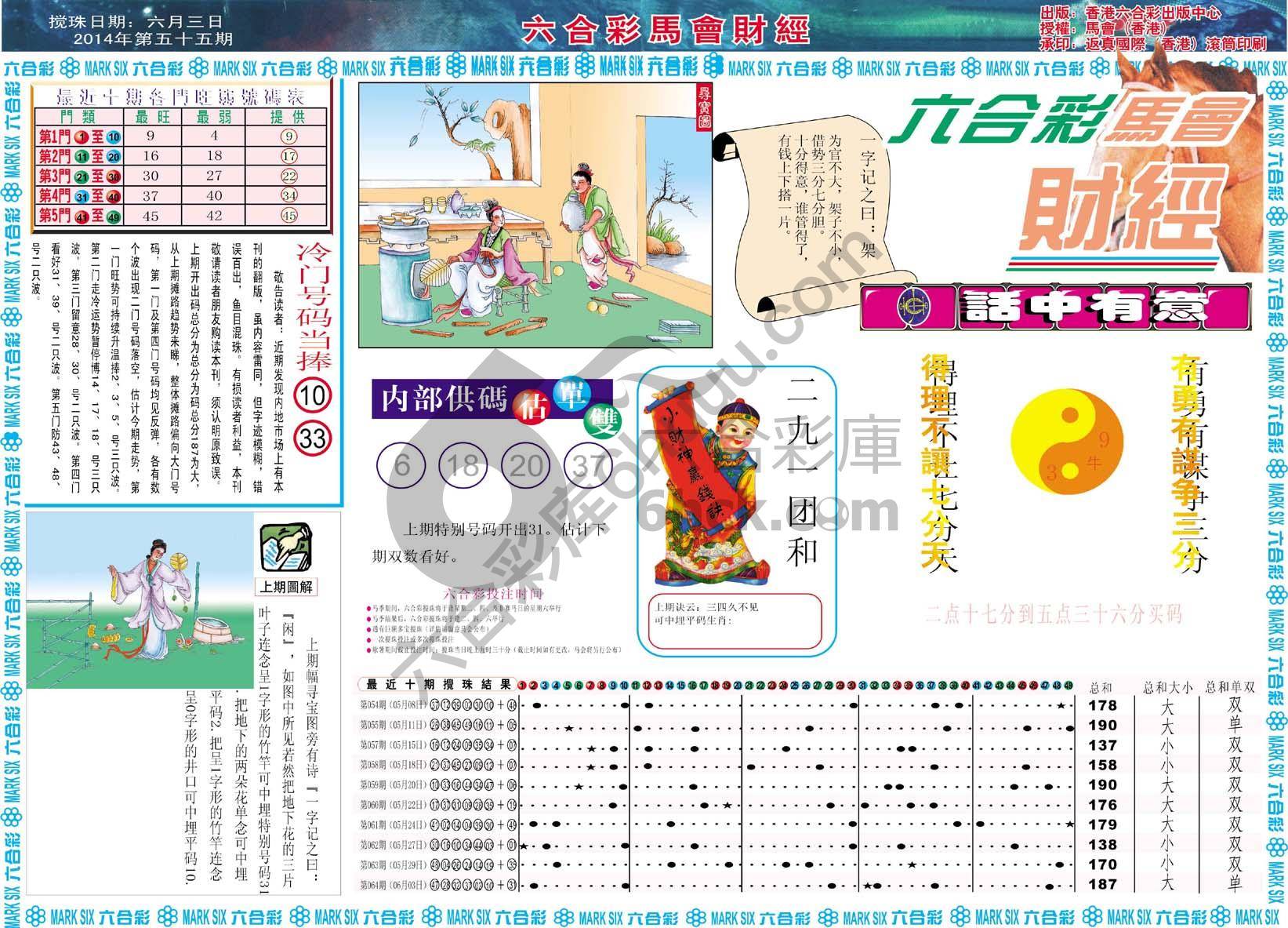 六合彩马会财经