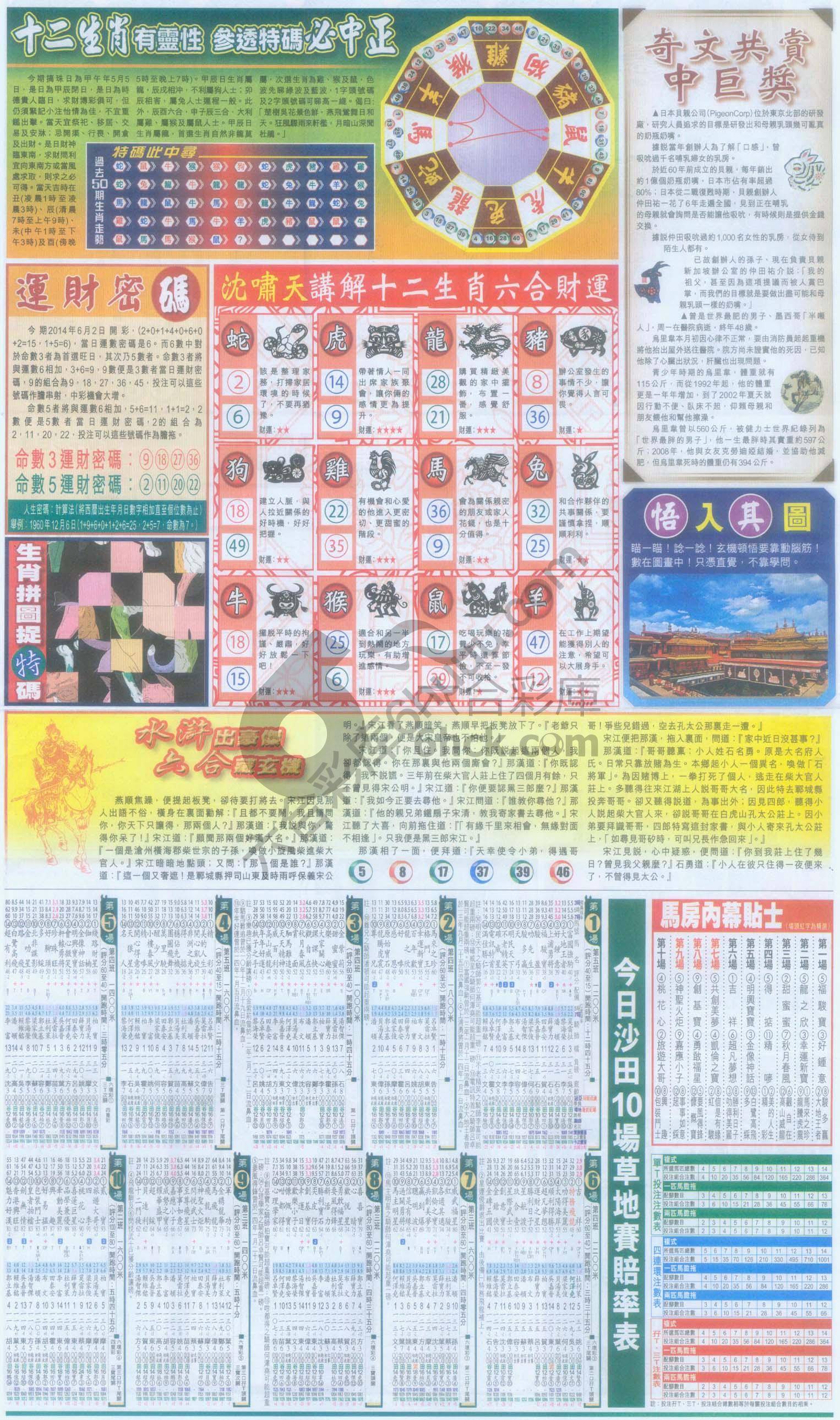 跑狗图
