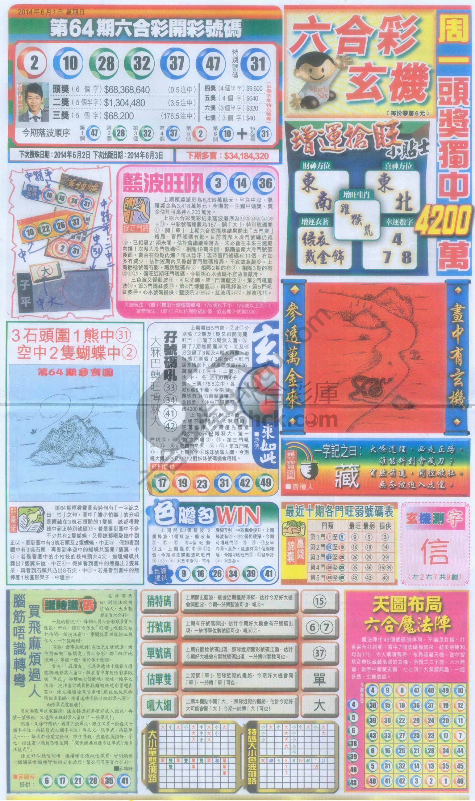 跑狗图