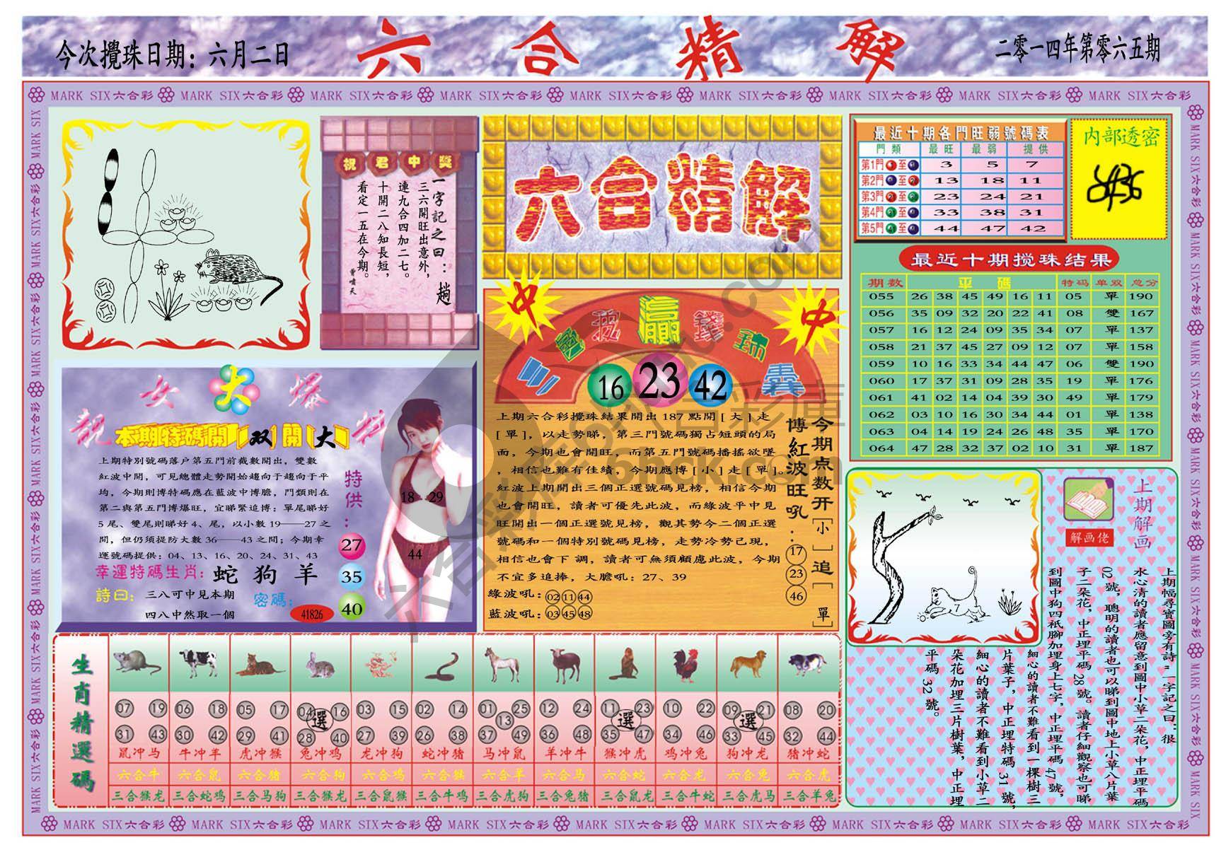 六合精解