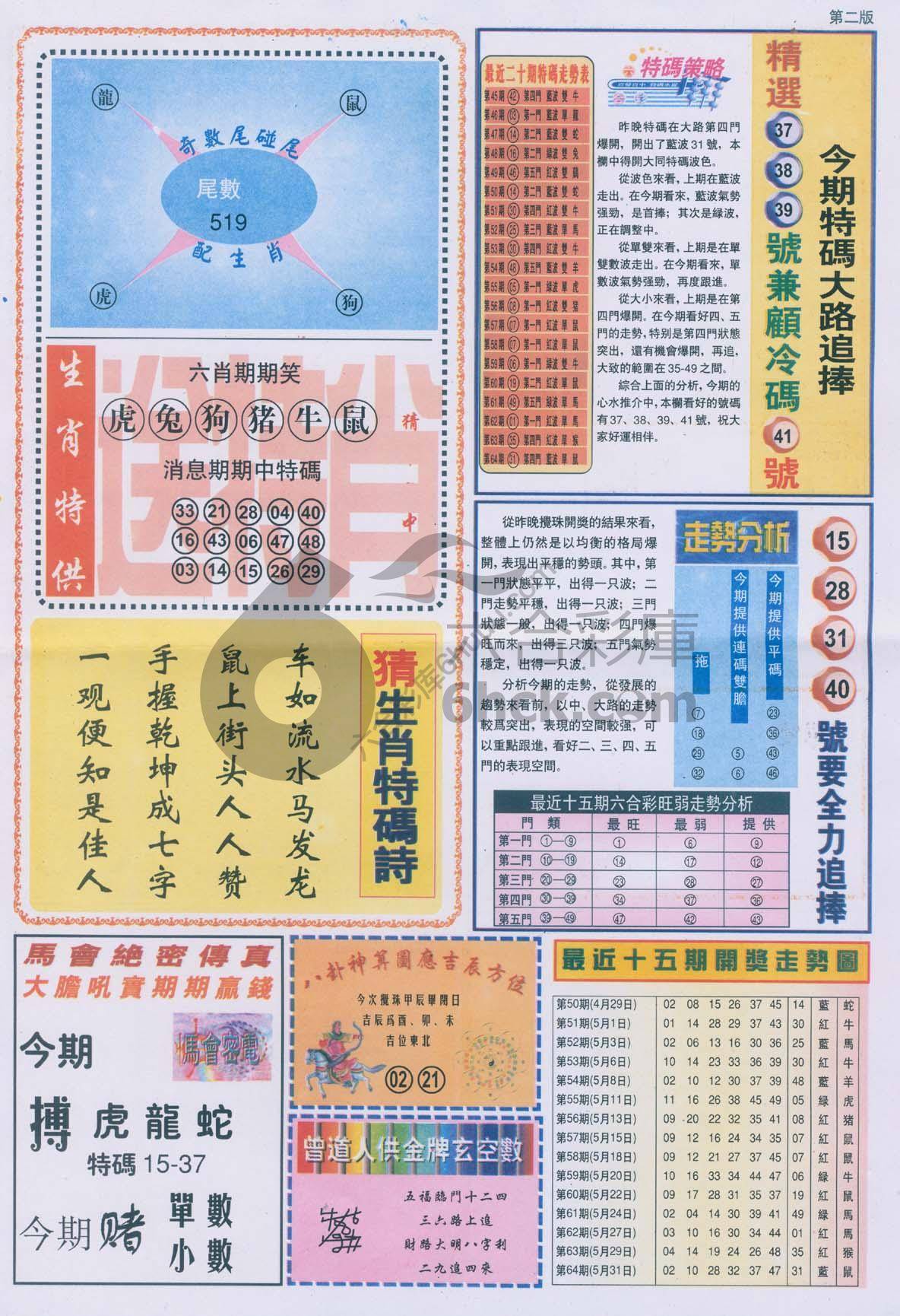 曾道人内幕消息