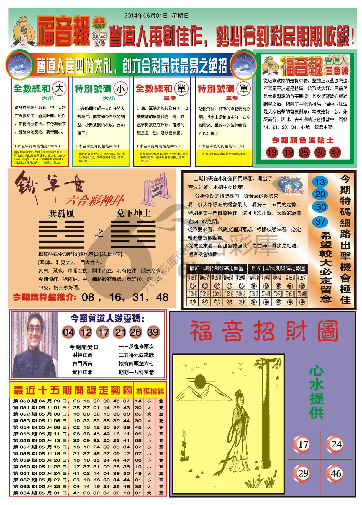 福音报